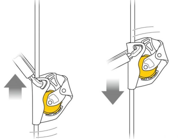  Страховочное устройство Petzl ASAP желтый в Луганске  