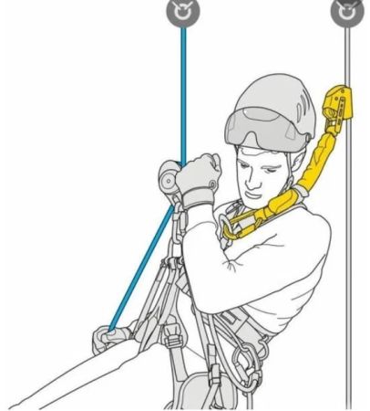  Амортизатор Petzl ASAP'SORBER 20 см в Луганске  
