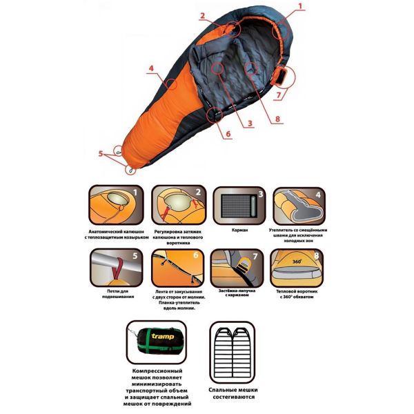 Спальный мешок Tramp Oimyakon T-Loft Compact -10