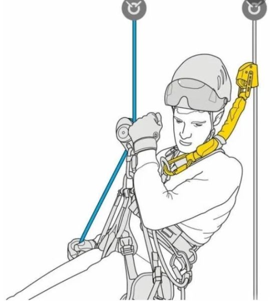  Амортизатор Petzl ASAP'SORBER 20 см в Луганске  