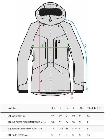 Куртка сноубордическая HORSEFEATHERS женская LARRA II JACKET lollipop в Луганске