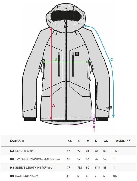 Куртка сноубордическая HORSEFEATHERS женская LARRA II JACKET lollipop в Луганске