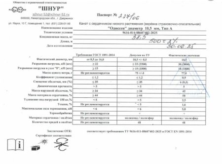  Верёвка Шнур 10,5 мм Одиссея  в Луганске  