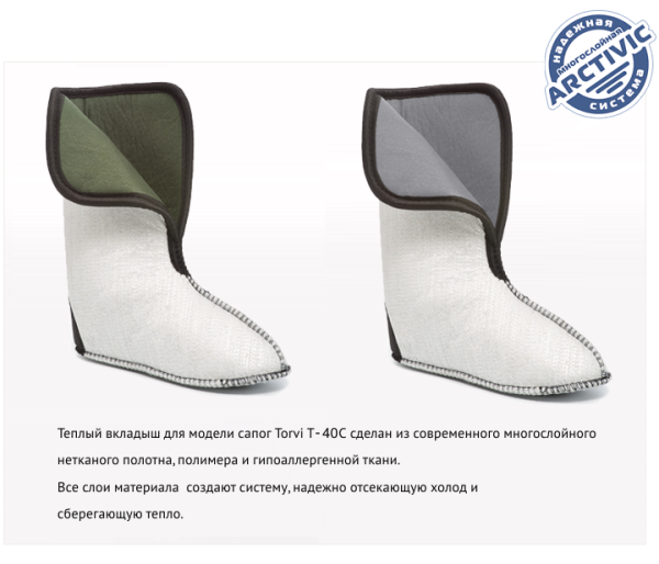 Купить утеплитель torvi сменный 4-сл.флис (-25°с) в Луганске